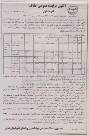 مزایده ،مزایده فروش پنج ملک از املاک و مستغلات تجاری و مسکونی نوبت اول