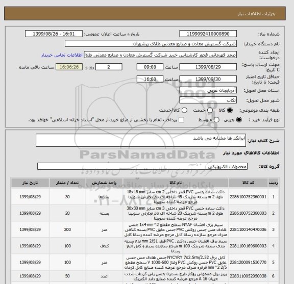 استعلام ایرانکد ها مشابه می باشد 