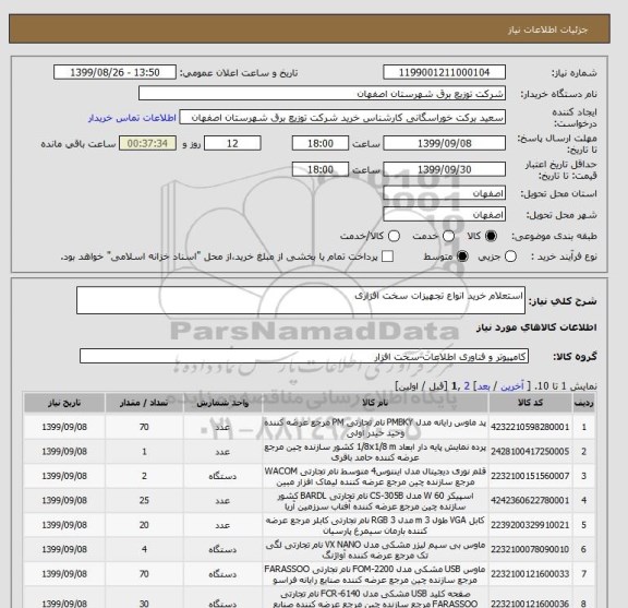 استعلام استعلام خرید انواع تجهیزات سخت افزاری 