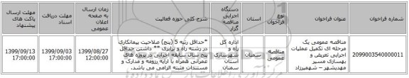 مناقصه عمومی یک مرحله ای تکمیل عملیات اجرایی تعریض و بهسازی مسیر مهدیشهر – شهمیرزاد