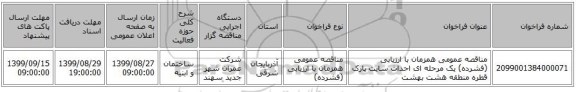 مناقصه عمومی همزمان با ارزیابی (فشرده) یک مرحله ای احداث سایت پارک قطره منطقه هشت بهشت