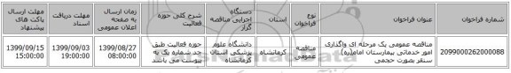مناقصه عمومی یک مرحله ای واگذاری امور خدماتی بیمارستان امام(ره) سنقر بصورت حجمی