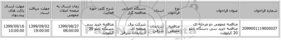 مناقصه عمومی دو مرحله ای مناقصه خرید سی دستگاه تابلو 20 کیلوولت