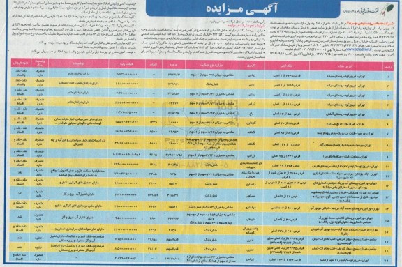 مزایده،مزایده فروش تعدادی از املاک و اموال مازاد کاربری زراعی و باغ 