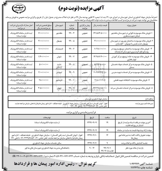 مزایده ،مزایده فروش املاک نوبت دوم 
