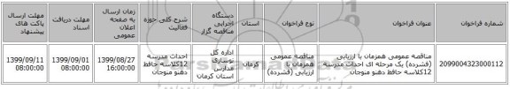 مناقصه عمومی همزمان با ارزیابی (فشرده) یک مرحله ای احداث مدرسه 12کلاسه حافظ دهنو منوجان