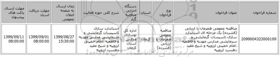 مناقصه عمومی همزمان با ارزیابی (فشرده) یک مرحله ای استاندارد سازی تاسیسات گرمایشی و سرمایشی مدارس مهدیه و فاطمیه ،امام خمینی ارزوییه و شیخ مفید دهسرد ارزوییه
