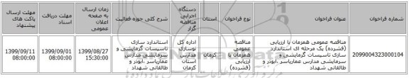 مناقصه عمومی همزمان با ارزیابی (فشرده) یک مرحله ای استاندارد سازی تاسیسات گرمایشی و سرمایشی مدارس عماریاسر ،ابوذر و طالقانی شهداد