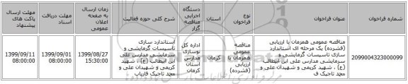 مناقصه عمومی همزمان با ارزیابی (فشرده) یک مرحله ای استاندارد سازی تاسیسات گرمایشی و سرمایشی مدارس علی ابن ابیطالب (ع) ، شهید کریمی و شهیدان علی و محمد تاجیک ف