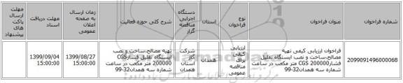 فراخوان ارزیابی کیفی تهیه مصالح،ساخت و نصب ایستگاه تقلیل فشارCGS 200000 متر مکعب در ساعت شماره سه همدان32-99
