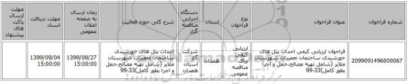 فراخوان ارزیابی کیفی احداث پنل های خورشیدی ساختمان تعمیرات شهرستان ملایر (شامل تهیه مصالح،حمل و اجرا بطور کامل)33-99