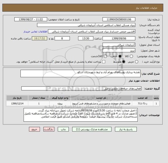 استعلام نقشه برداری روستاهای بهرام آباد و اربط شهرستان اسکو