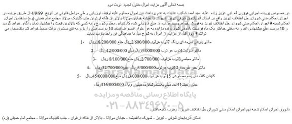 مزایده مانتو بارانی سرمه ای و ...