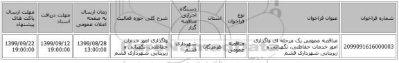 مناقصه عمومی یک مرحله ای واگذاری امور خدمات حفاظتی، نگهبانی و زیربنایی شهرداری قشم
