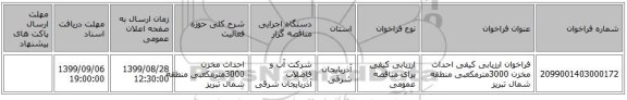 فراخوان ارزیابی کیفی احداث مخزن 3000مترمکعبی منطقه شمال تبریز 