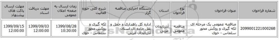 مناقصه عمومی یک مرحله ای لکه گیری و روکش محور سلماس - خوی