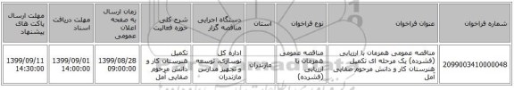 مناقصه عمومی همزمان با ارزیابی (فشرده) یک مرحله ای تکمیل هنرستان کار و دانش مرحوم صفایی آمل