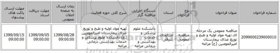 مناقصه عمومی یک مرحله ای تهیه مواد اولیه و طبخ و توزیع غذای بیمارستان امیرالمومنین (ع) مراغه