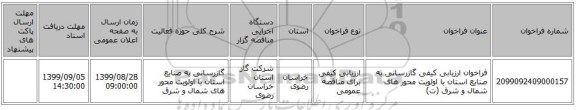 فراخوان ارزیابی کیفی گازرسانی به صنایع استان با اولویت محور های شمال و شرق (ت)