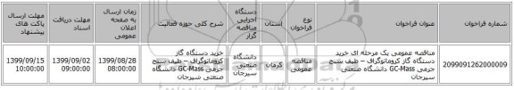 مناقصه عمومی یک مرحله ای خرید دستگاه گاز کروماتوگراف – طیف سنج جرمی GC-Mass دانشگاه صنعتی سیرجان