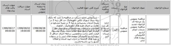 مناقصه عمومی یک مرحله ای فراخوان تجدید مناقصه عمومی خدمات انجام آرشیو الکترونیکی پرونده های ثبتی