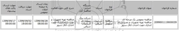 مناقصه عمومی یک مرحله ای مناقصه تهیه تجهیزات و نصب و راه اندازی جهت احداث اتاق سرور