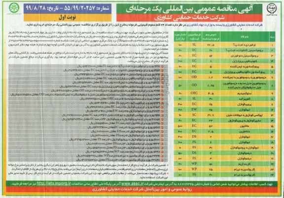 مناقصه، مناقصه خرید تعداد 24 قلم سموم شیمیایی فرموله