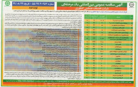 مناقصه، مناقصه خرید تعداد 24 قلم سموم شیمیایی فرموله نوبت دوم 