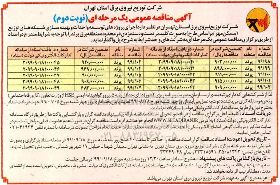 آگهی مناقصه عمومی , مناقصه اجرای پروژه های توسعه و احداث و بهینه سازی  - نوبت دوم