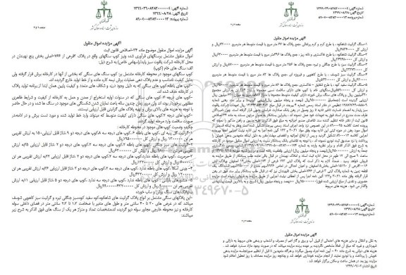 مزایده فروش سنگهای فرآوری شده ....