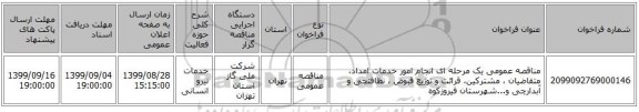 مناقصه عمومی یک مرحله ای انجام امور خدمات امداد، متقاضیان ، مشترکین، قرائت و توزیع قبوض ، نظافتچی و آبدارچی و...شهرستان فیروزکوه