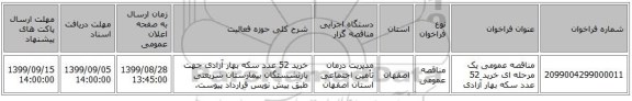 مناقصه عمومی یک مرحله ای خرید 52 عدد سکه بهار آزادی 
