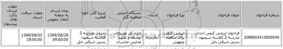 فراخوان ارزیابی کیفی احداث مدرسه 2 کلاسه شیمیون بندپی شرقی بابل