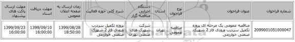 مناقصه عمومی یک مرحله ای پروژه تکمیل سردرب ورودی فاز 2 شهرک صنعتی خوارزمی 