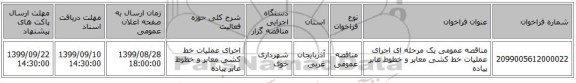 مناقصه عمومی یک مرحله ای اجرای عملیات خط کشی معابر و خطوط عابر پیاده 