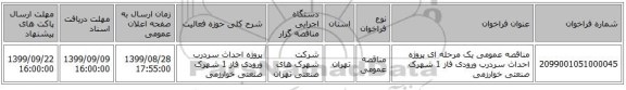 مناقصه عمومی یک مرحله ای پروژه احداث سردرب ورودی فاز 1 شهرک صنعتی خوارزمی 