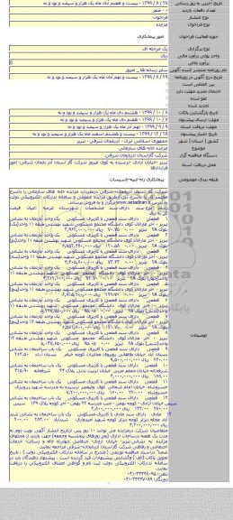 مزایده خانه های سازمانی