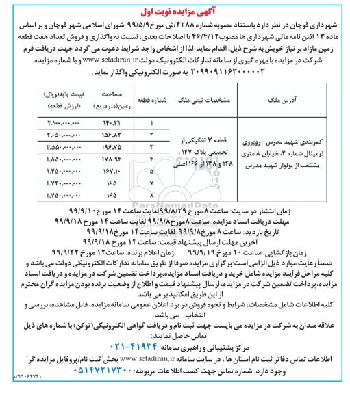 مزایده ,مزایده فروش تعداد هفت قطعه زمین مازاد نوبت اول