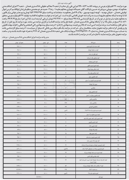 مزایده , مزایده 34 قلم لوازم چرمی
