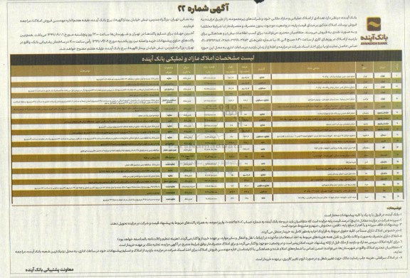 مزایده،مزایده فروش تعدادی از املاک تملیکی و مازاد ملکی