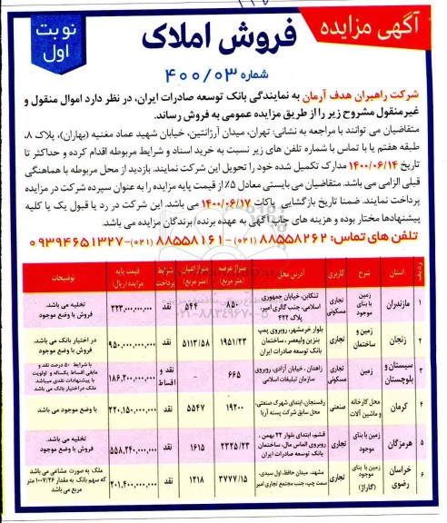 مزایده،مزایده فروش املاک کاربری تجاری و مسکونی صنعتی