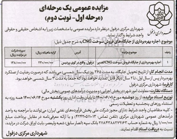 مزایده اجاره بهره برداری از جایگاه های فروش سوخت cng