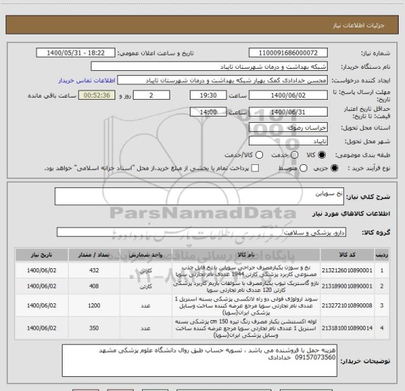 استعلام نخ سوپابن