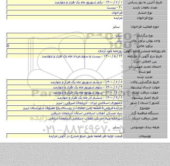 مزایده فروش ۵ قطعه زمین تجاری در روستای باغ معروف شهرستان تبریز