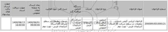 فراخوان ارزیابی کیفی خدمات تنظیفات در سطح شرکت گاز استان آذربایجان غربی - نوبت دوم