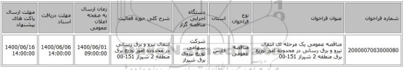 مناقصه عمومی یک مرحله ای انتقال نیرو و برق رسانی در محدوده امور توزیع برق منطقه 2 شیراز 151-00
