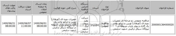 مناقصه عمومی دو مرحله ای تعمیرات دوره ای (اورهال) توربین و ژنراتور  واحد یک گازی و بویلر بازیاب مربوطه در نیروگاه سیکل ترکیبی شهید سلیمی 