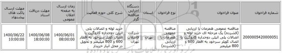 مناقصه عمومی همزمان با ارزیابی (فشرده) یک مرحله ای خرید لوله و اتصالات پلی اتیلن دوجداره کاروگیت با اتصال کوپلر سرخود به اقطار 600 و 800 میلیمتر 