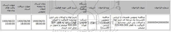 مناقصه عمومی همزمان با ارزیابی (فشرده) یک مرحله ای خرید لوله و اتصالات پلی اتیلن دوجداره کاروگیت به اقطار 315،400،500 میلیمتر 