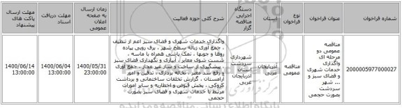 مناقصه عمومی دو مرحله ای واﮔﺬاری خدمات شهری و فضای سبز و ... شهر سردشت بصورت حجمی  